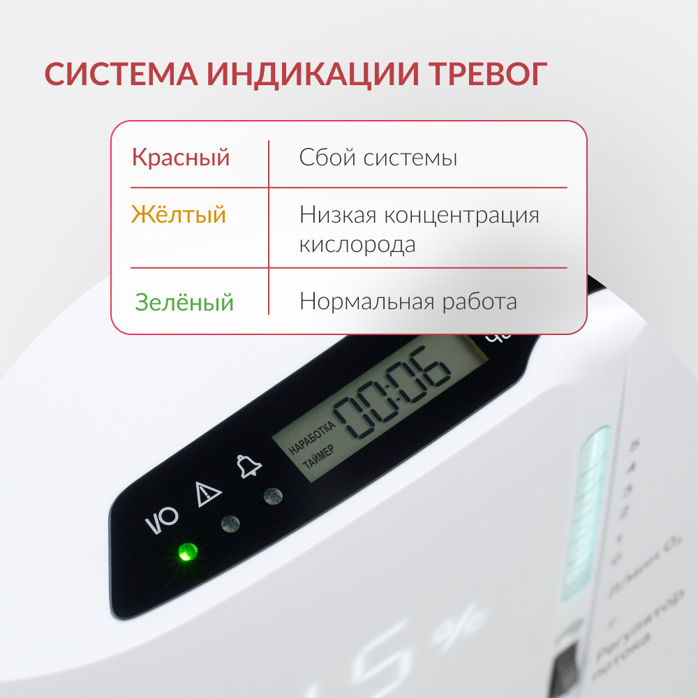 Концентратор кислорода Армед 7F-3NW
