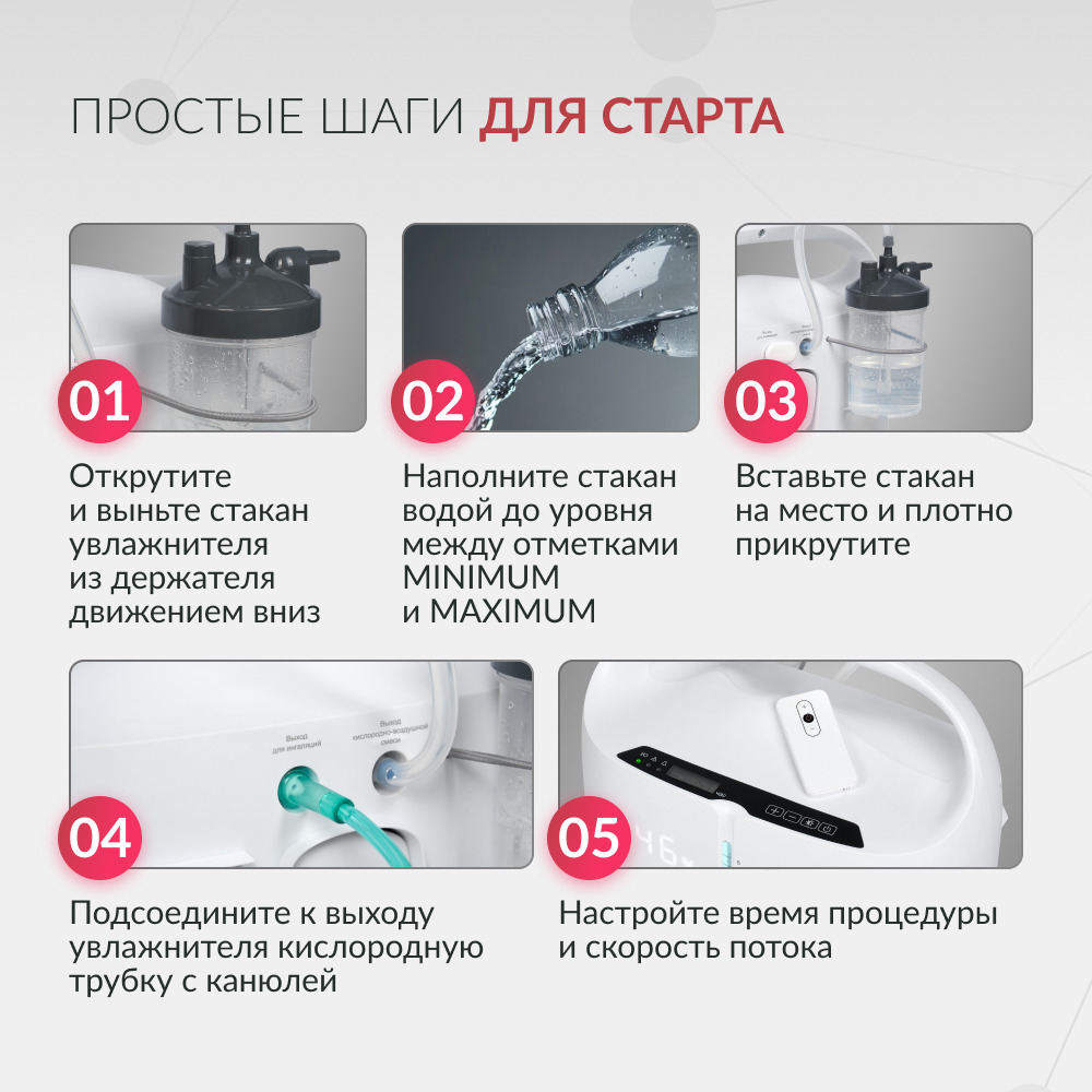 Концентратор кислорода Армед 7F-3NW