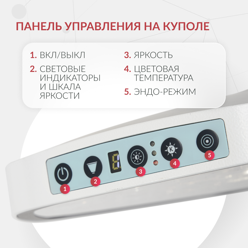 Светильник хирургический медицинский Армед AR-SY320C LED