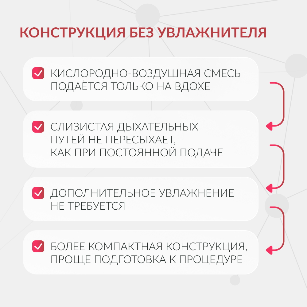 Концентратор кислорода Армед F1 Портативный